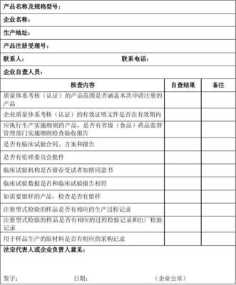 广东省第三类医疗器械产品注册申请资料自查报告